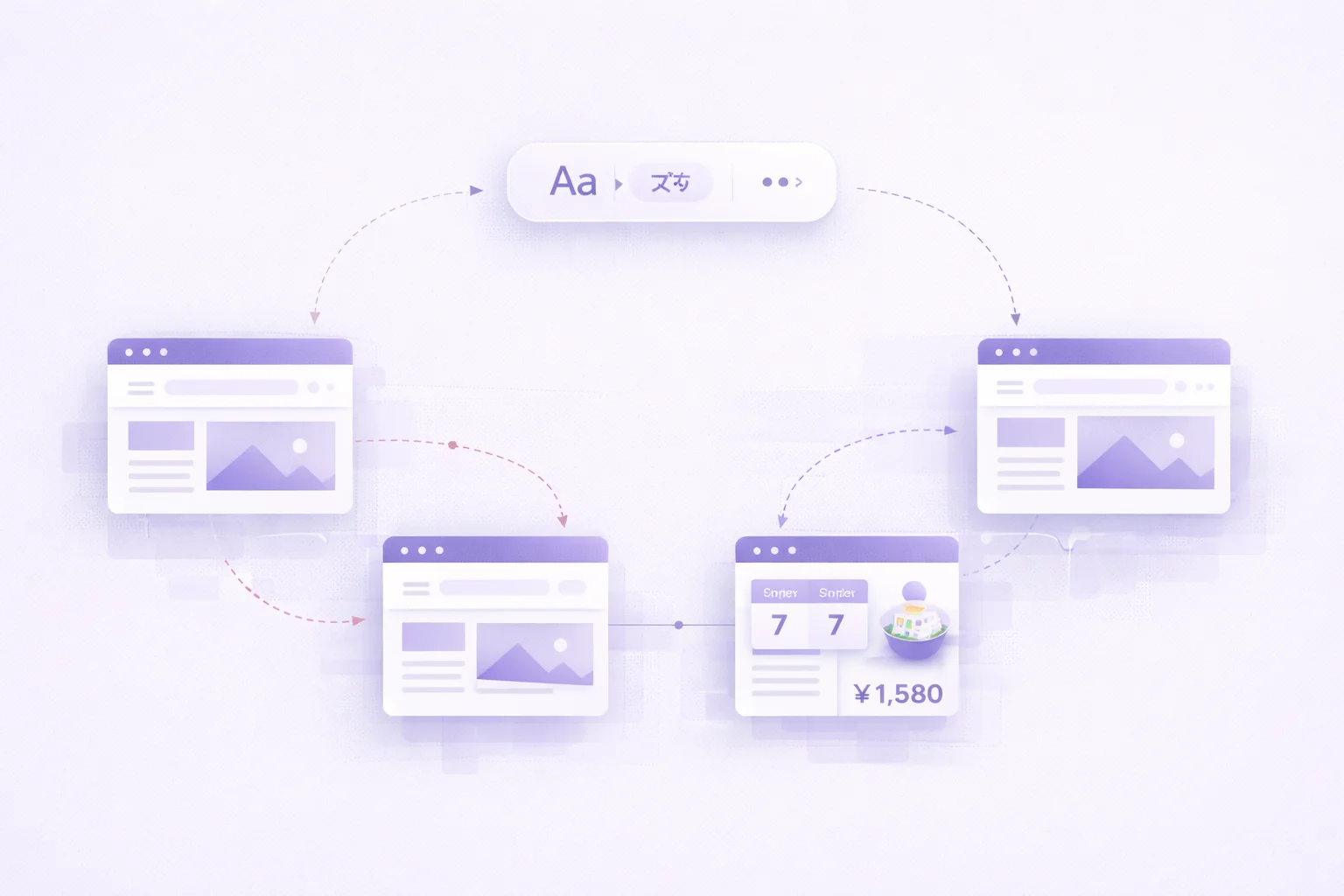 Dil Seçici ve Otomatik Yönlendirme